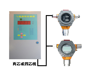 乙炔气体报警器